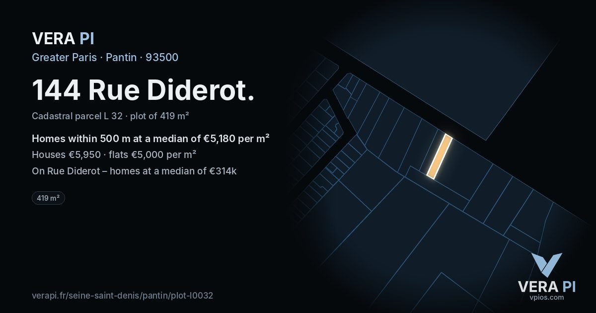 144 Rue Diderot, Pantin at night – the plot lit, the parcels around coloured by the prices near them
