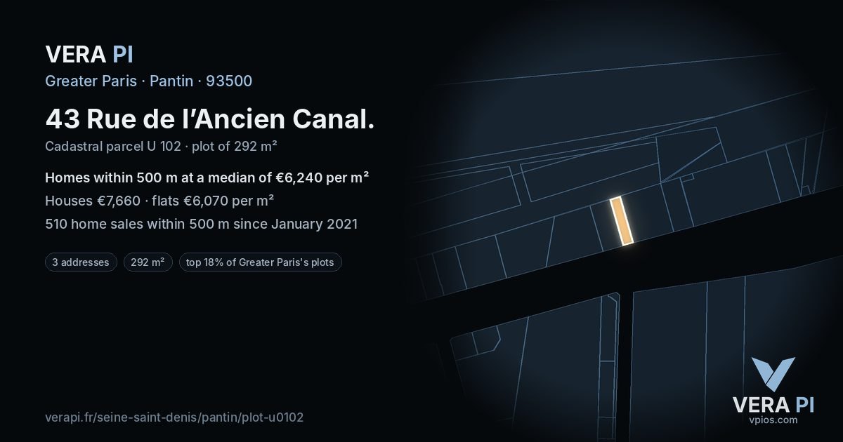 43 Rue de l’Ancien Canal, Pantin at night – the plot lit, the parcels around coloured by the prices near them