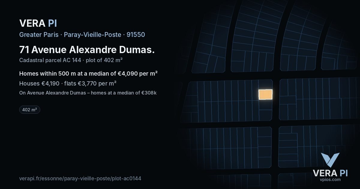 71 Avenue Alexandre Dumas, Paray-Vieille-Poste at night – the plot lit, the parcels around coloured by the prices near them