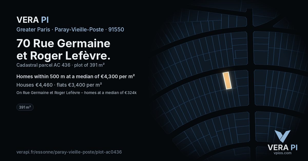 70 Rue Germaine et Roger Lefèvre, Paray-Vieille-Poste at night – the plot lit, the parcels around coloured by the prices near them