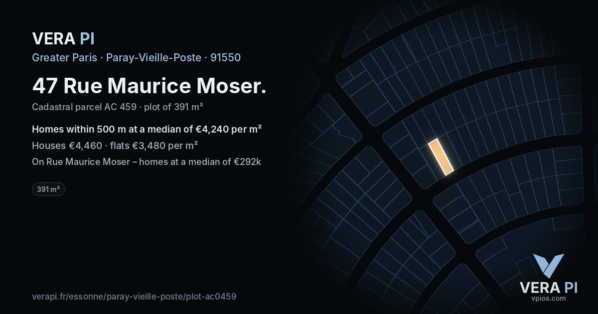47 Rue Maurice Moser, Paray-Vieille-Poste at night – the plot lit, the parcels around coloured by the prices near them
