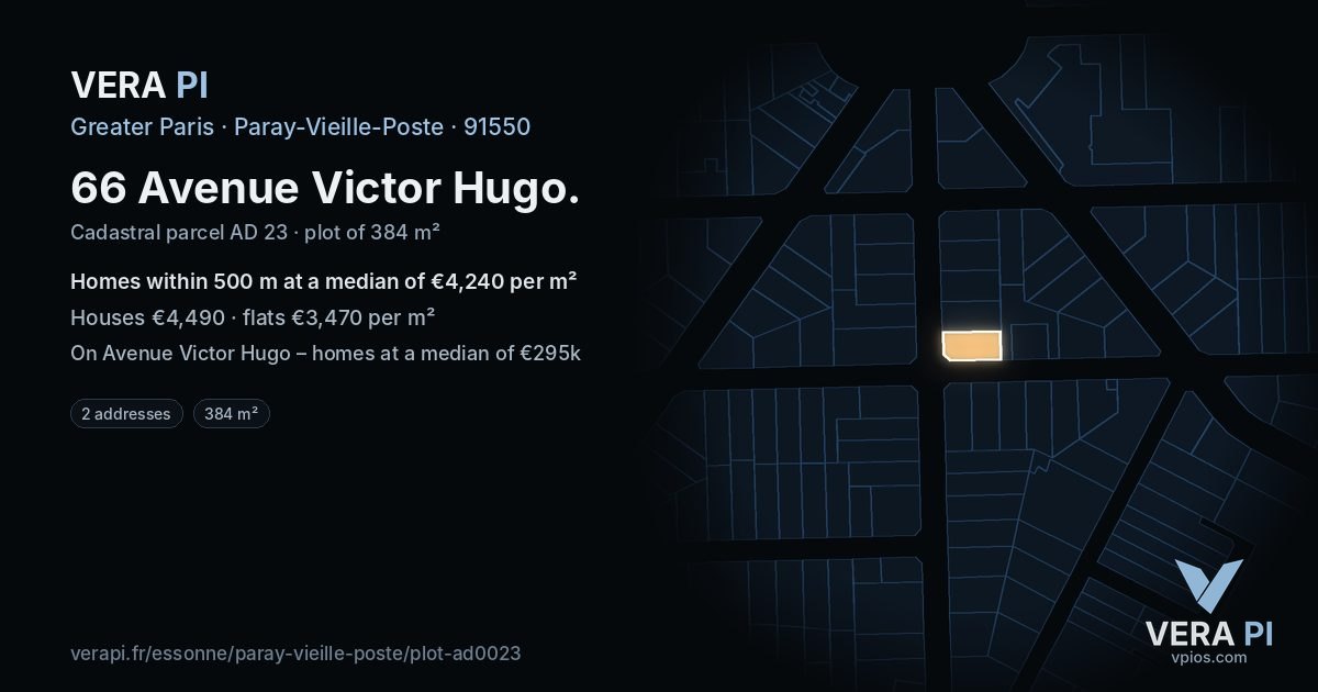 66 Avenue Victor Hugo, Paray-Vieille-Poste at night – the plot lit, the parcels around coloured by the prices near them