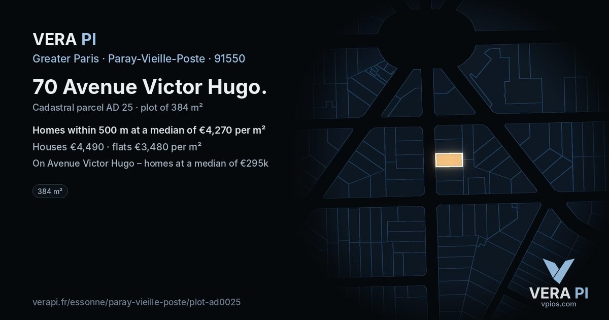 70 Avenue Victor Hugo, Paray-Vieille-Poste at night – the plot lit, the parcels around coloured by the prices near them