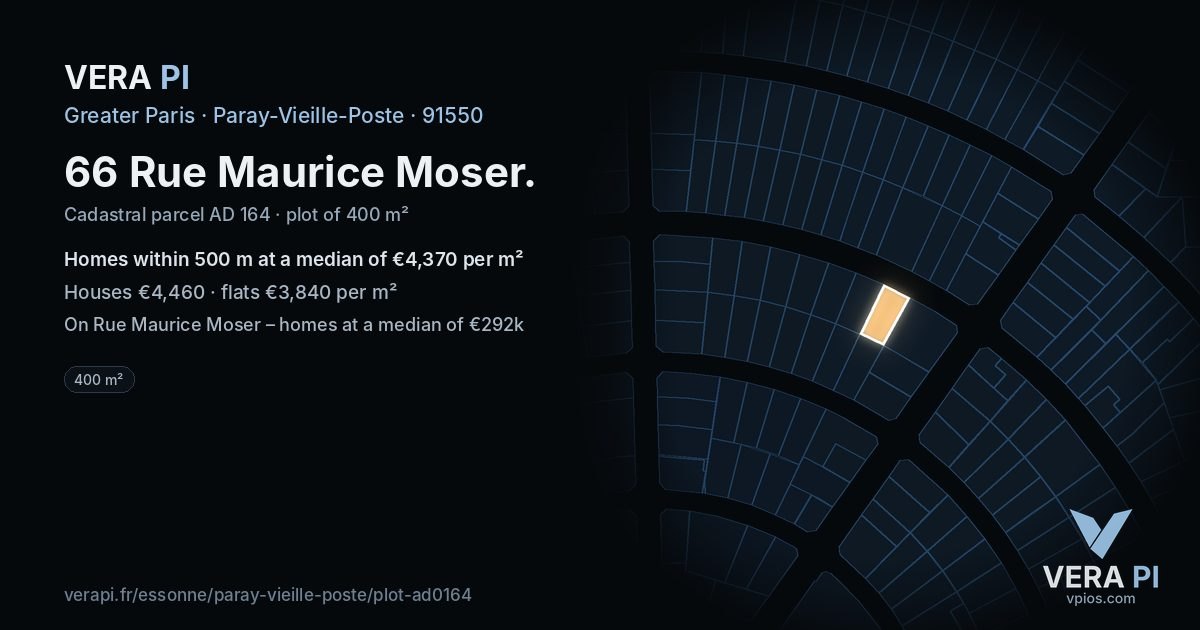 66 Rue Maurice Moser, Paray-Vieille-Poste at night – the plot lit, the parcels around coloured by the prices near them