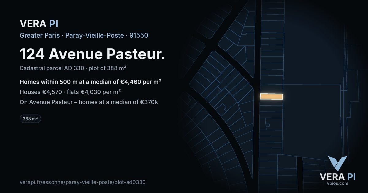 124 Avenue Pasteur, Paray-Vieille-Poste at night – the plot lit, the parcels around coloured by the prices near them