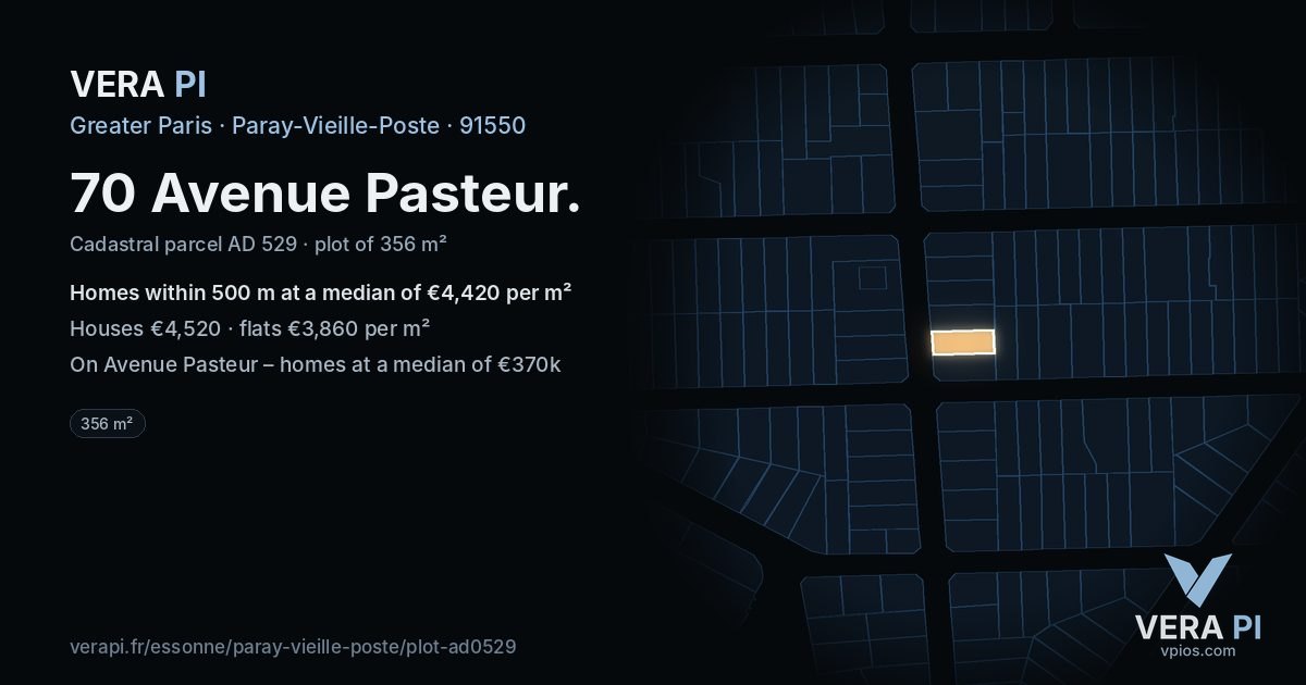 70 Avenue Pasteur, Paray-Vieille-Poste at night – the plot lit, the parcels around coloured by the prices near them