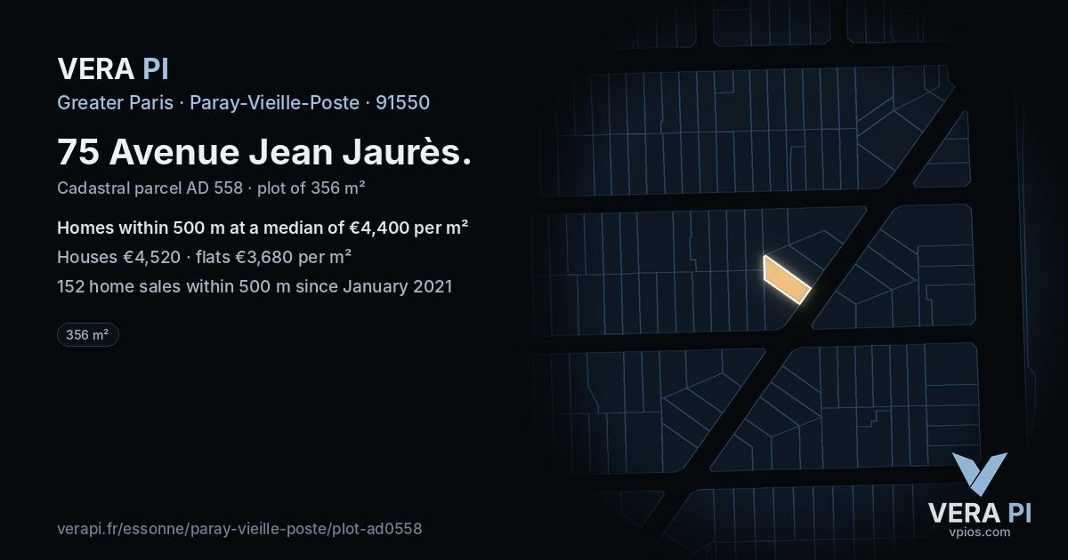 75 Avenue Jean Jaurès, Paray-Vieille-Poste at night – the plot lit, the parcels around coloured by the prices near them