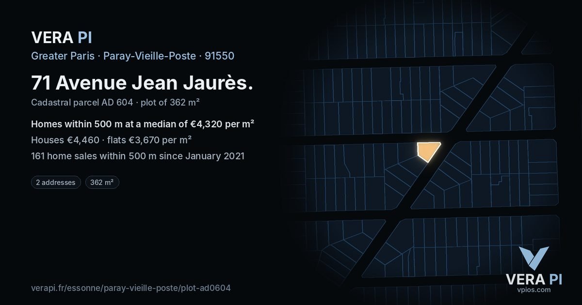 71 Avenue Jean Jaurès, Paray-Vieille-Poste at night – the plot lit, the parcels around coloured by the prices near them