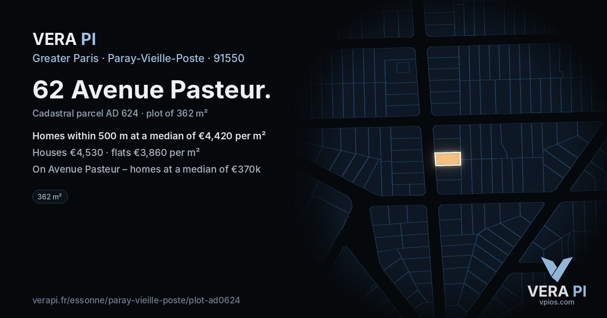 62 Avenue Pasteur, Paray-Vieille-Poste at night – the plot lit, the parcels around coloured by the prices near them