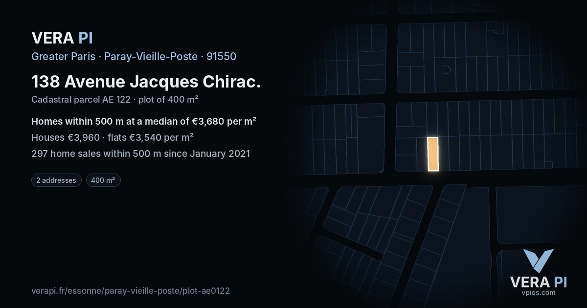 138 Avenue Jacques Chirac, Paray-Vieille-Poste at night – the plot lit, the parcels around coloured by the prices near them