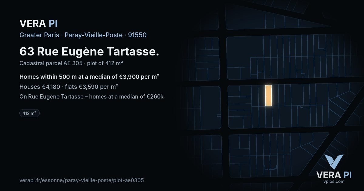 63 Rue Eugène Tartasse, Paray-Vieille-Poste at night – the plot lit, the parcels around coloured by the prices near them