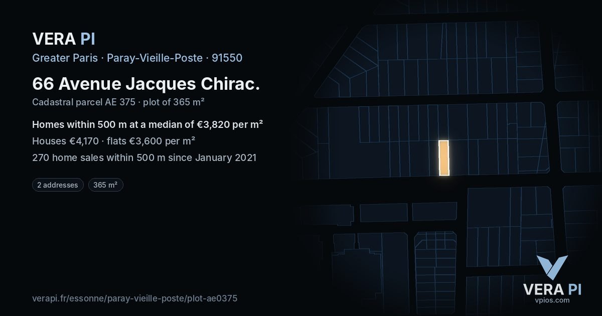 66 Avenue Jacques Chirac, Paray-Vieille-Poste at night – the plot lit, the parcels around coloured by the prices near them