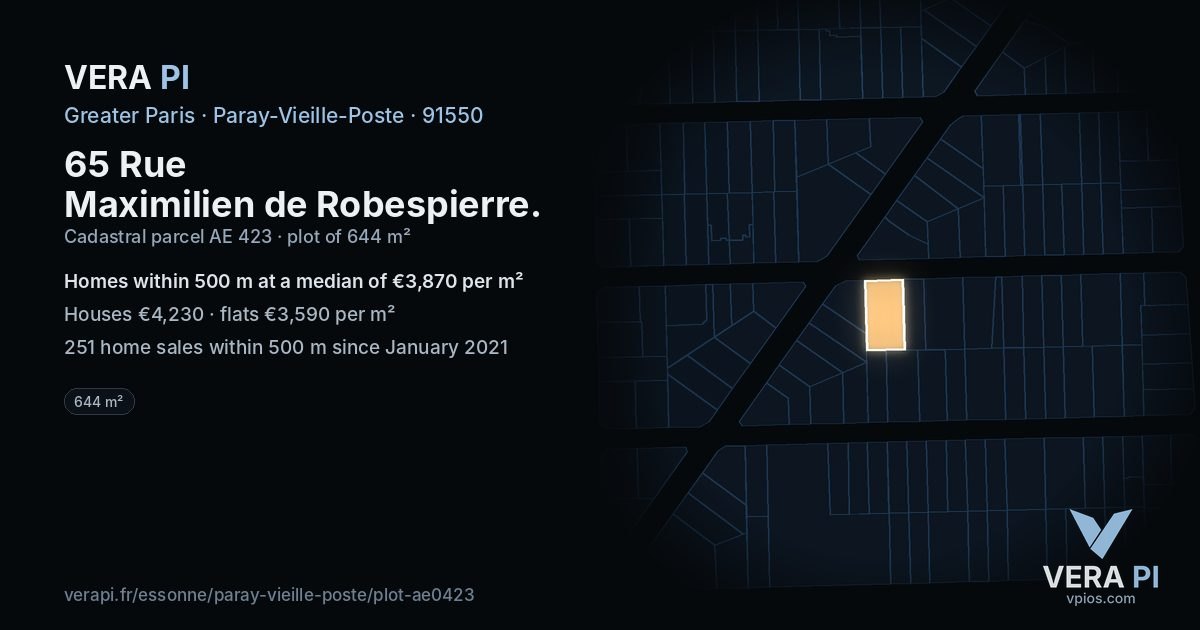65 Rue Maximilien de Robespierre, Paray-Vieille-Poste at night – the plot lit, the parcels around coloured by the prices near them