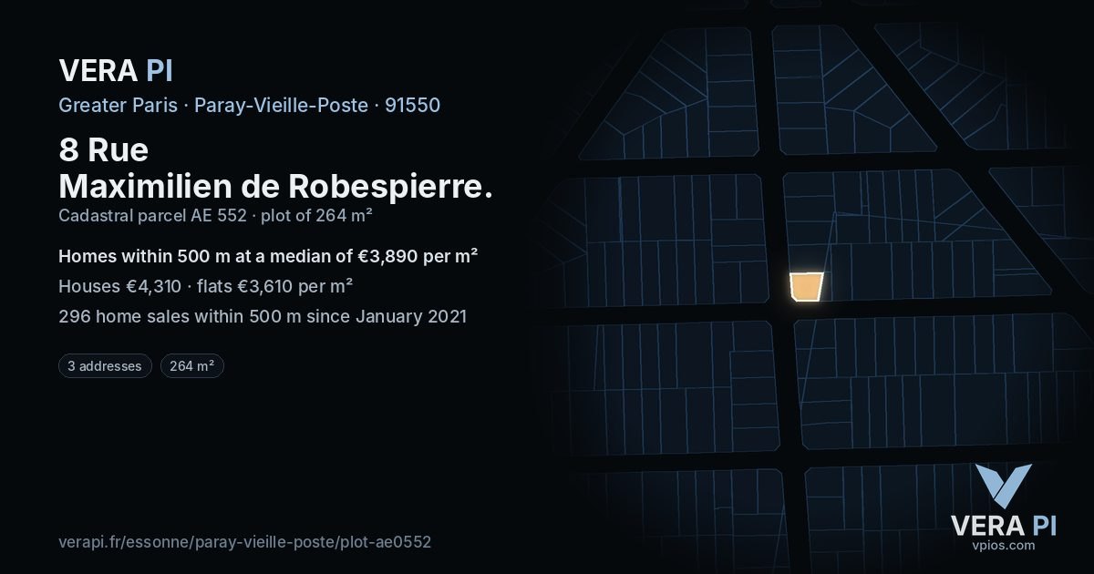 8 Rue Maximilien de Robespierre, Paray-Vieille-Poste at night – the plot lit, the parcels around coloured by the prices near them