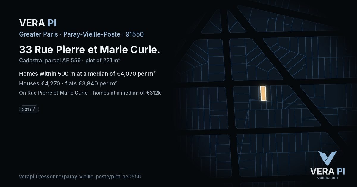 33 Rue Pierre et Marie Curie, Paray-Vieille-Poste at night – the plot lit, the parcels around coloured by the prices near them