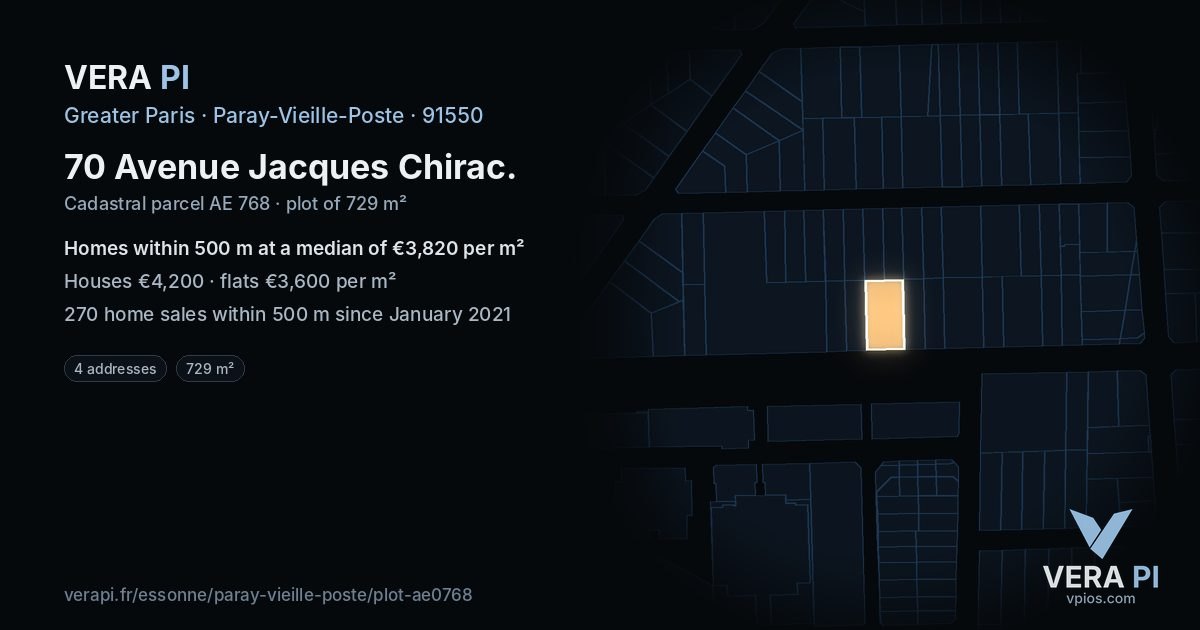 70 Avenue Jacques Chirac, Paray-Vieille-Poste at night – the plot lit, the parcels around coloured by the prices near them