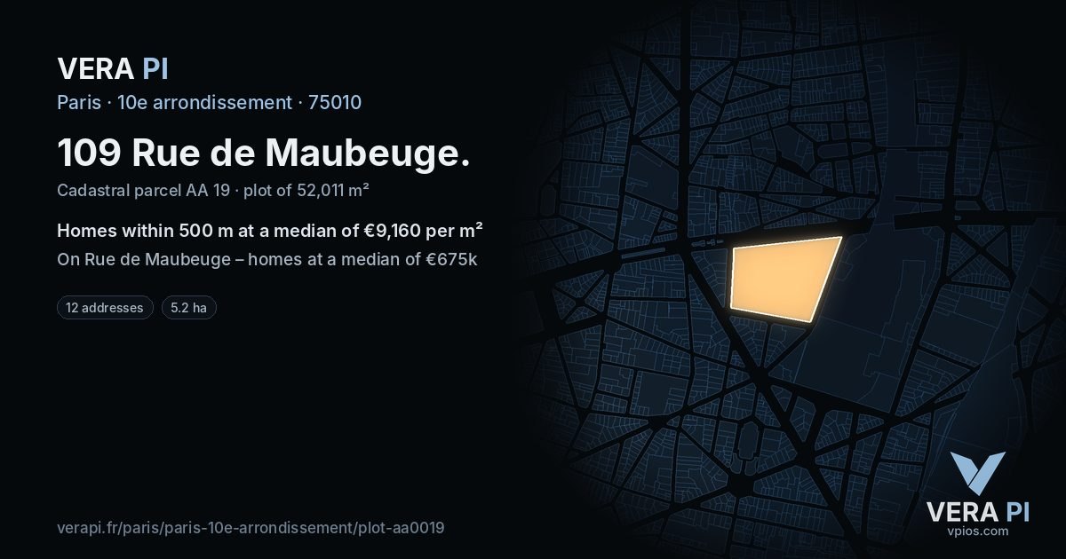 109 Rue de Maubeuge, 10e arrondissement at night – the plot lit, the parcels around coloured by the prices near them