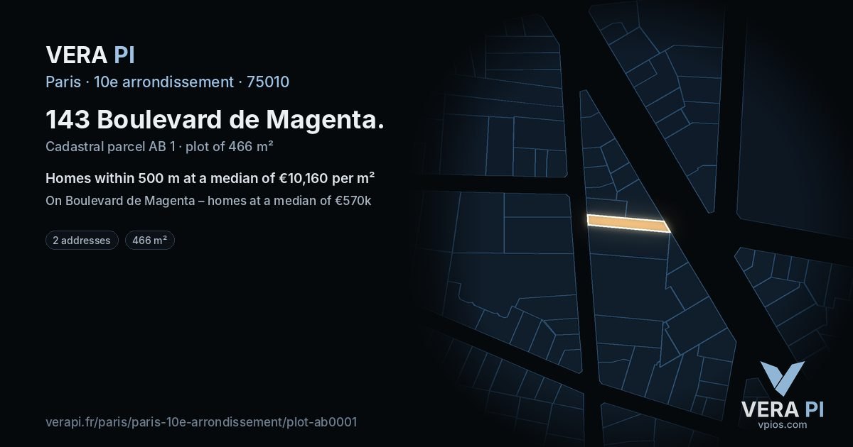 143 Boulevard de Magenta, 10e arrondissement at night – the plot lit, the parcels around coloured by the prices near them