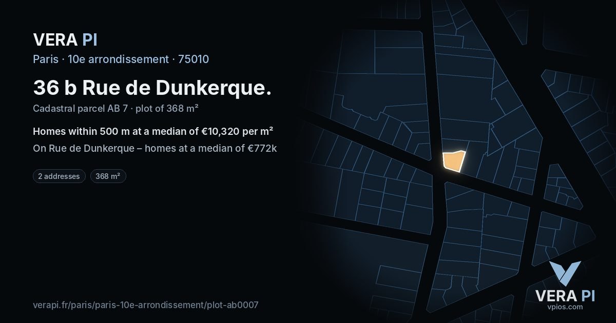 36 b Rue de Dunkerque, 10e arrondissement at night – the plot lit, the parcels around coloured by the prices near them