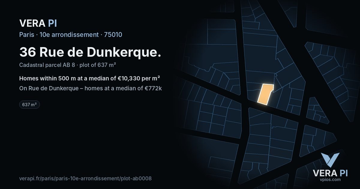 36 Rue de Dunkerque, 10e arrondissement at night – the plot lit, the parcels around coloured by the prices near them