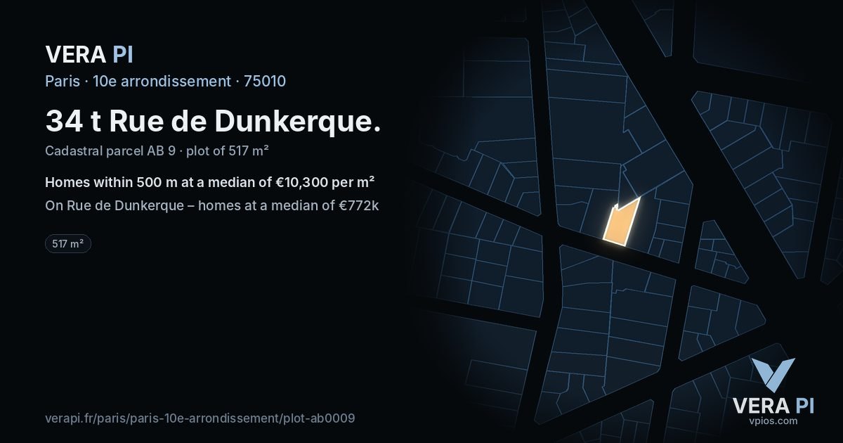 34 t Rue de Dunkerque, 10e arrondissement at night – the plot lit, the parcels around coloured by the prices near them