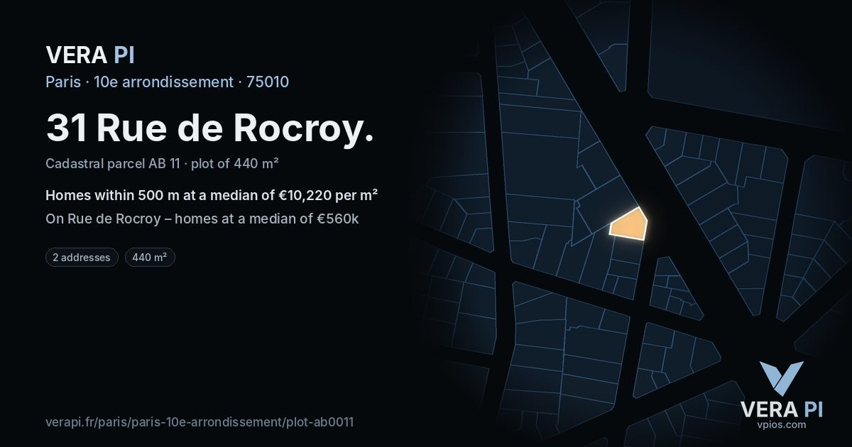 31 Rue de Rocroy, 10e arrondissement at night – the plot lit, the parcels around coloured by the prices near them