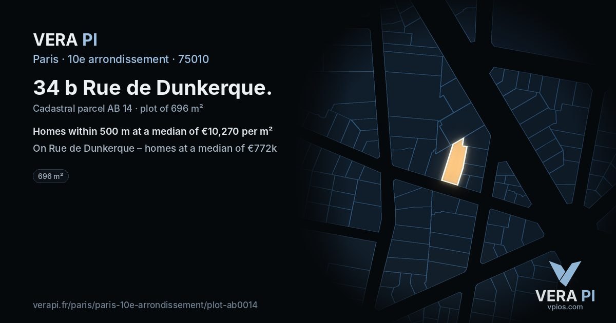 34 b Rue de Dunkerque, 10e arrondissement at night – the plot lit, the parcels around coloured by the prices near them