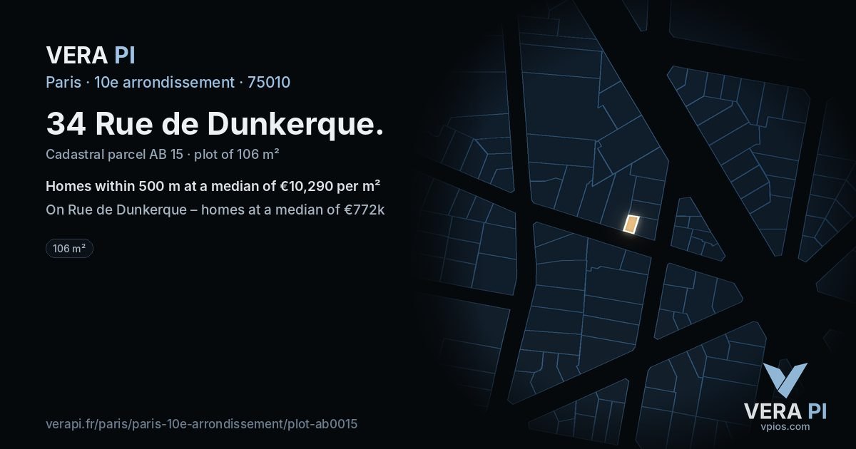 34 Rue de Dunkerque, 10e arrondissement at night – the plot lit, the parcels around coloured by the prices near them