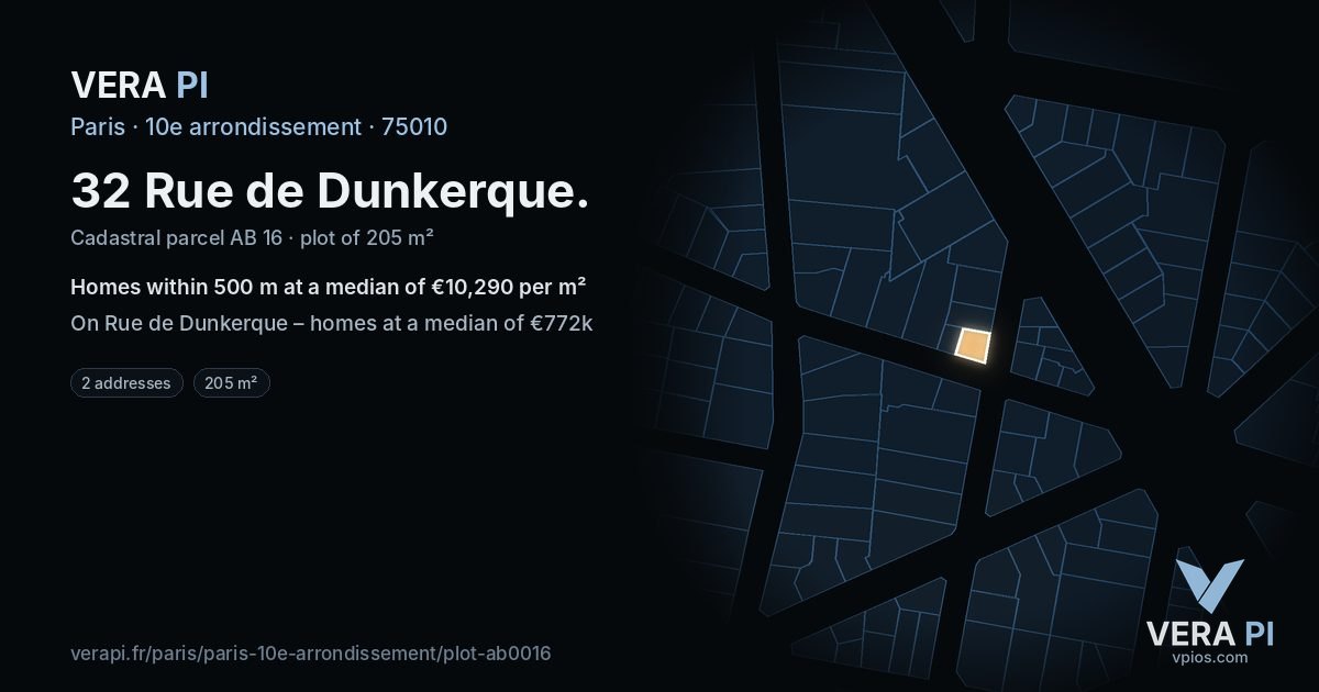 32 Rue de Dunkerque, 10e arrondissement at night – the plot lit, the parcels around coloured by the prices near them