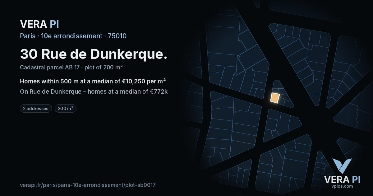 30 Rue de Dunkerque, 10e arrondissement at night – the plot lit, the parcels around coloured by the prices near them