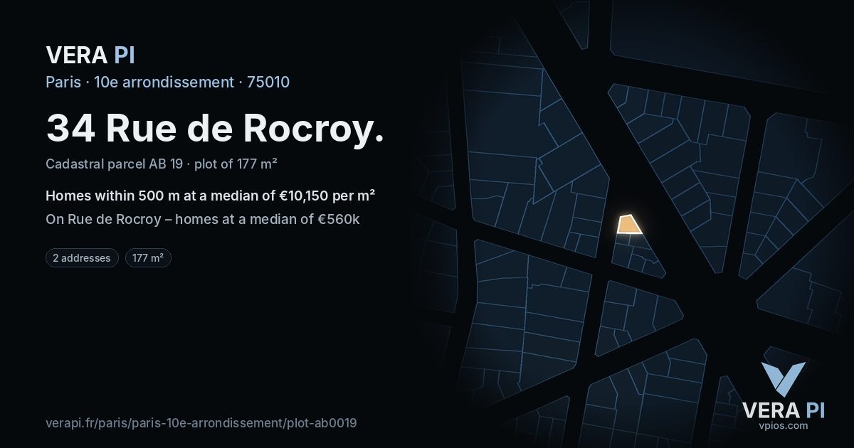 34 Rue de Rocroy, 10e arrondissement at night – the plot lit, the parcels around coloured by the prices near them