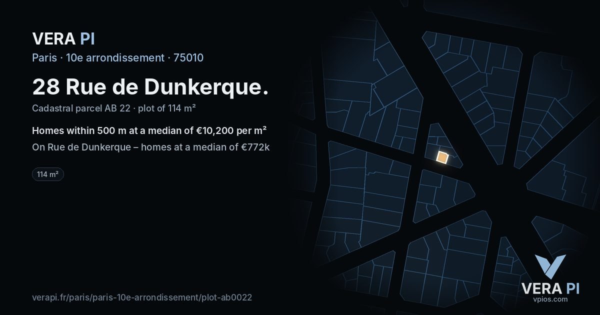 28 Rue de Dunkerque, 10e arrondissement at night – the plot lit, the parcels around coloured by the prices near them