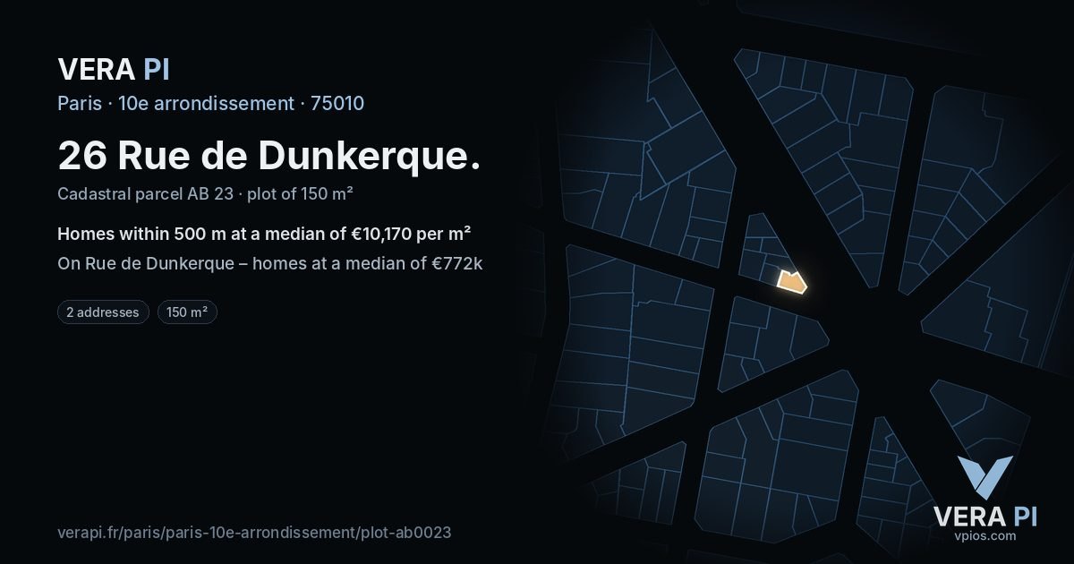 26 Rue de Dunkerque, 10e arrondissement at night – the plot lit, the parcels around coloured by the prices near them