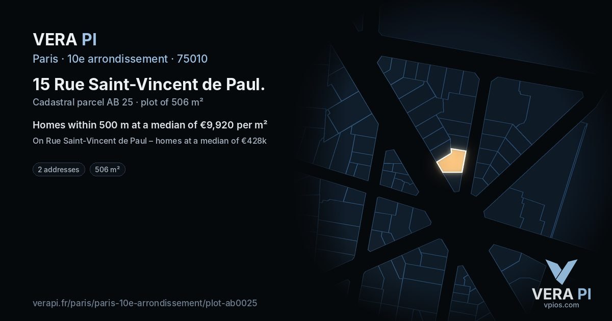 15 Rue Saint-Vincent de Paul, 10e arrondissement at night – the plot lit, the parcels around coloured by the prices near them