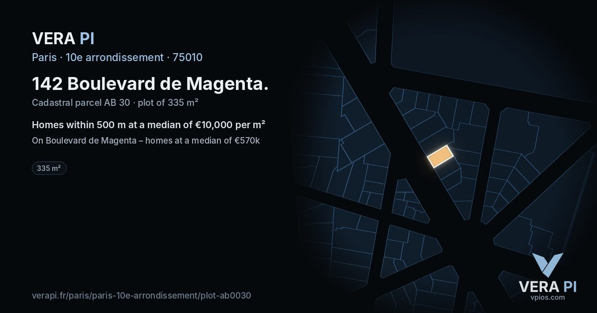 142 Boulevard de Magenta, 10e arrondissement at night – the plot lit, the parcels around coloured by the prices near them