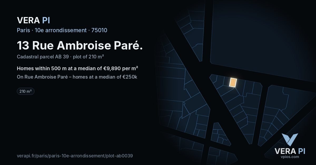 13 Rue Ambroise Paré, 10e arrondissement at night – the plot lit, the parcels around coloured by the prices near them