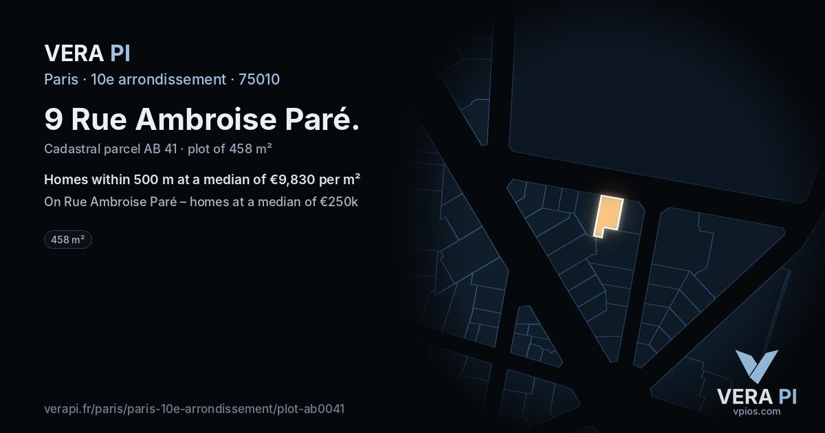 9 Rue Ambroise Paré, 10e arrondissement at night – the plot lit, the parcels around coloured by the prices near them