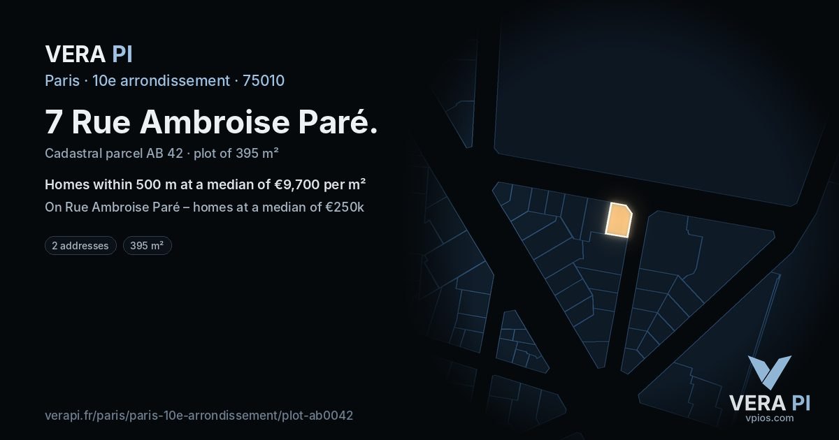 7 Rue Ambroise Paré, 10e arrondissement at night – the plot lit, the parcels around coloured by the prices near them