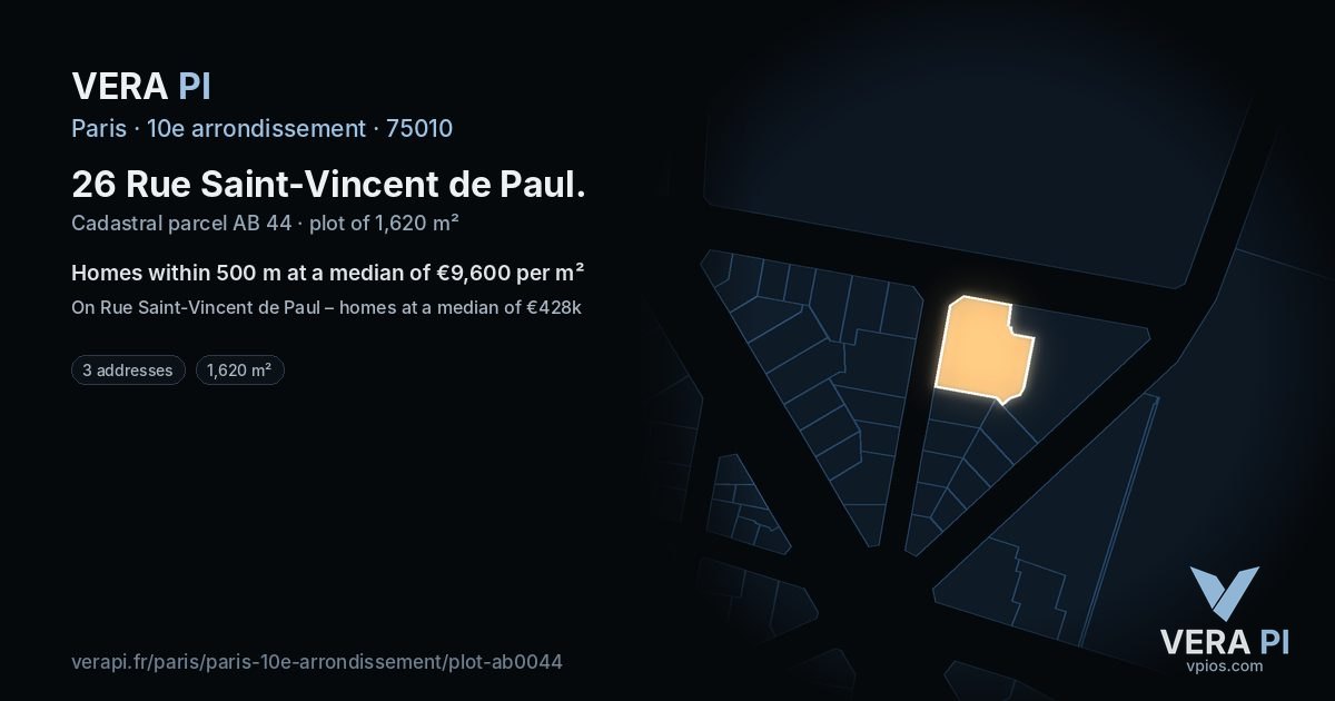 26 Rue Saint-Vincent de Paul, 10e arrondissement at night – the plot lit, the parcels around coloured by the prices near them