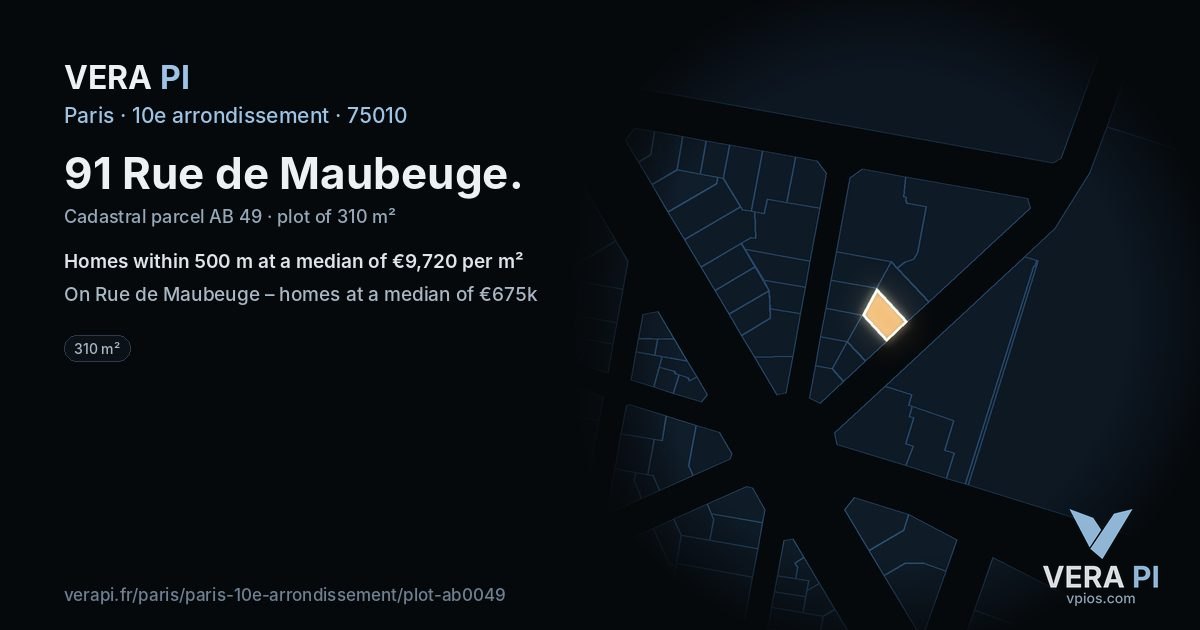 91 Rue de Maubeuge, 10e arrondissement at night – the plot lit, the parcels around coloured by the prices near them