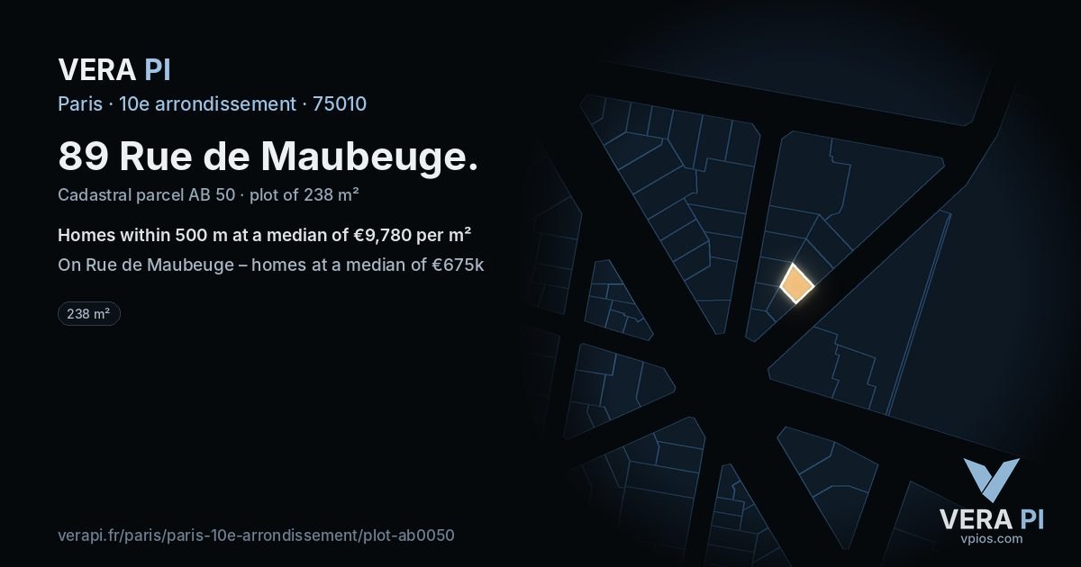 89 Rue de Maubeuge, 10e arrondissement at night – the plot lit, the parcels around coloured by the prices near them