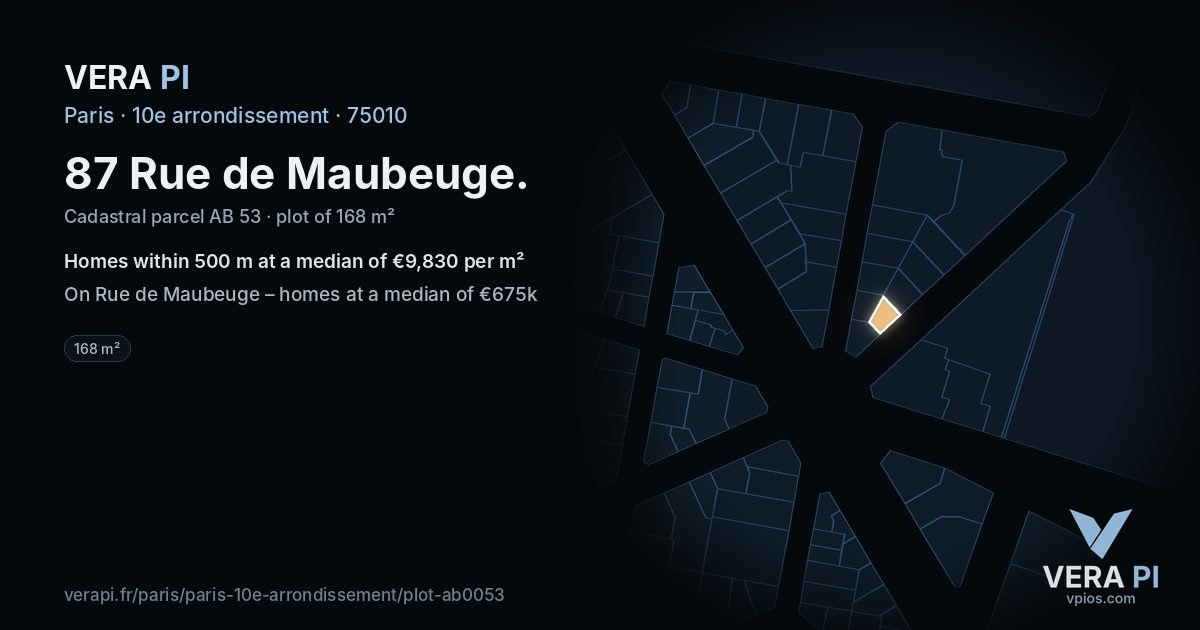 87 Rue de Maubeuge, 10e arrondissement at night – the plot lit, the parcels around coloured by the prices near them