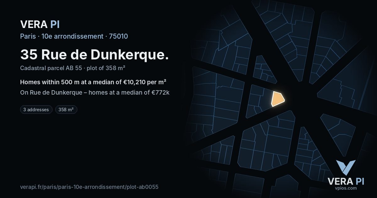 35 Rue de Dunkerque, 10e arrondissement at night – the plot lit, the parcels around coloured by the prices near them