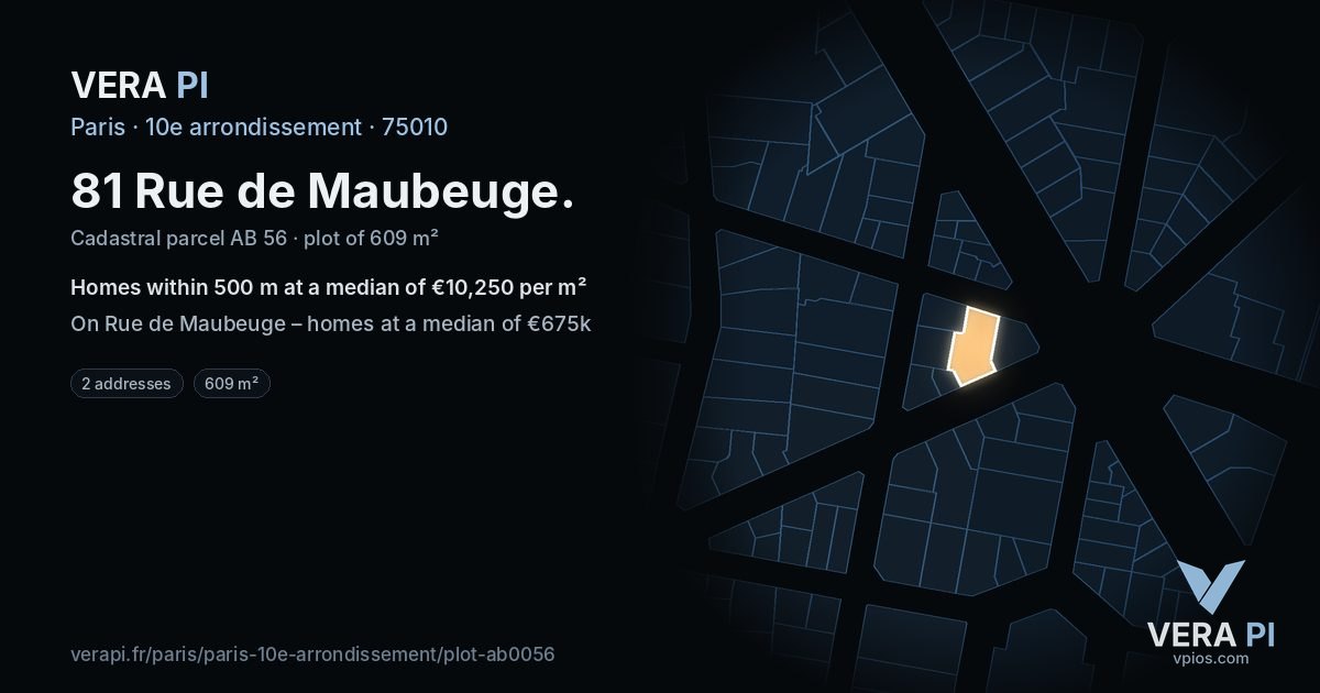 81 Rue de Maubeuge, 10e arrondissement at night – the plot lit, the parcels around coloured by the prices near them