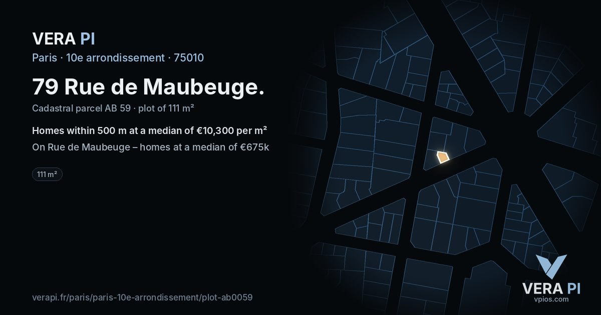 79 Rue de Maubeuge, 10e arrondissement at night – the plot lit, the parcels around coloured by the prices near them