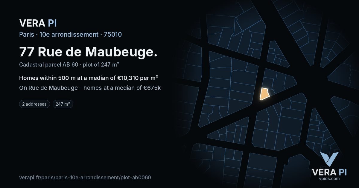 77 Rue de Maubeuge, 10e arrondissement at night – the plot lit, the parcels around coloured by the prices near them