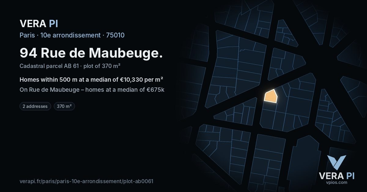 94 Rue de Maubeuge, 10e arrondissement at night – the plot lit, the parcels around coloured by the prices near them