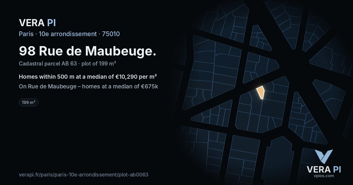 98 Rue de Maubeuge, 10e arrondissement at night – the plot lit, the parcels around coloured by the prices near them