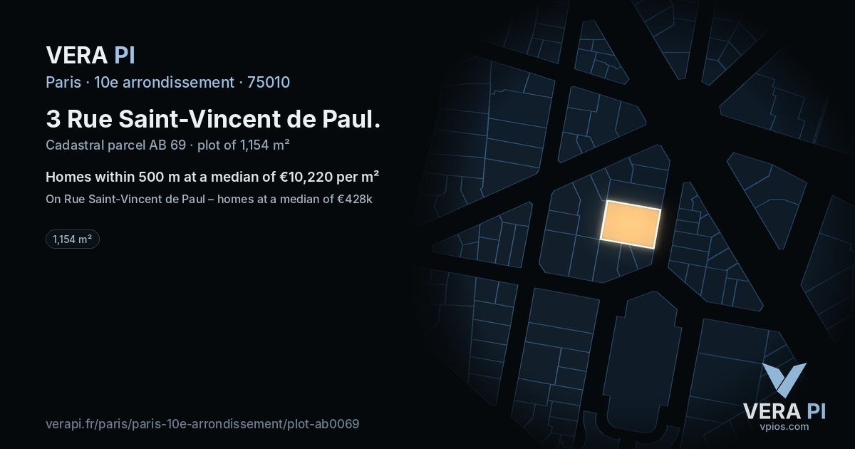 3 Rue Saint-Vincent de Paul, 10e arrondissement at night – the plot lit, the parcels around coloured by the prices near them