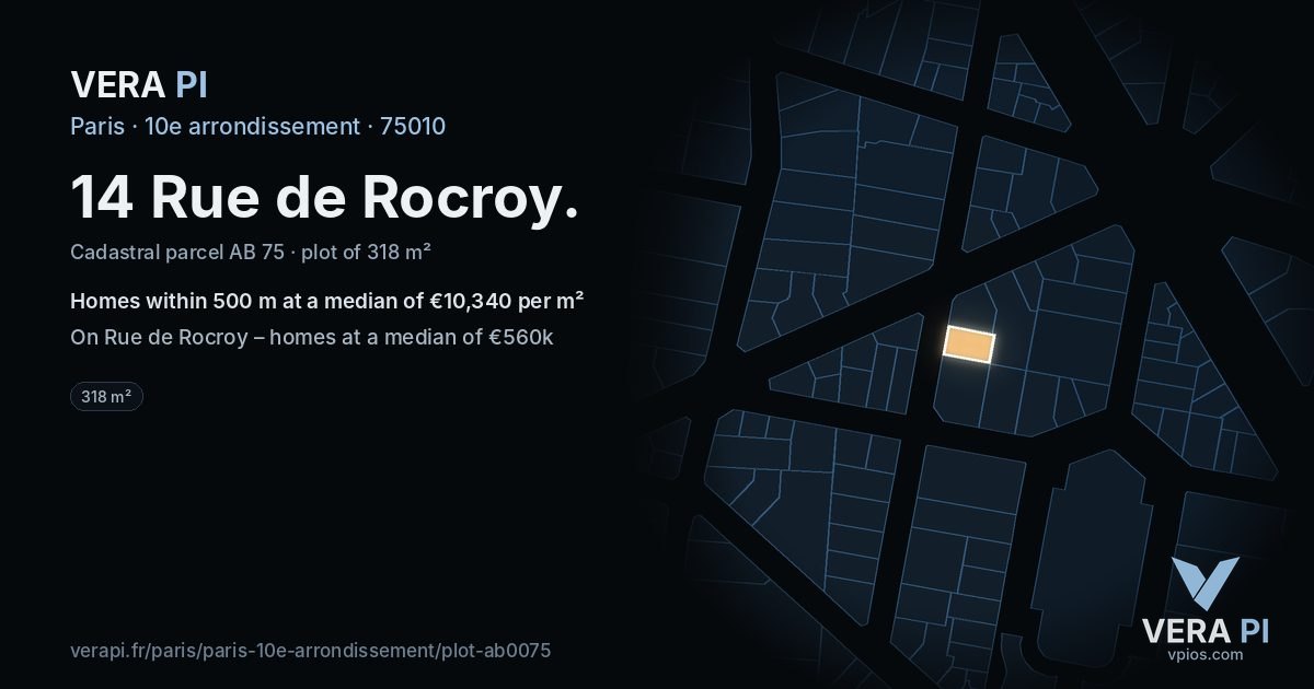 14 Rue de Rocroy, 10e arrondissement at night – the plot lit, the parcels around coloured by the prices near them